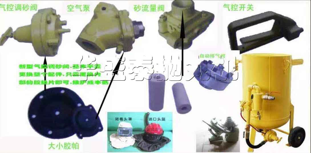 怎样正确对待喷砂机的易损件呢? 怎样正确对待喷砂机的易损件呢?